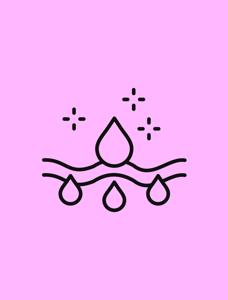 Collaboost - Skin Hydration